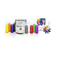 artistkit